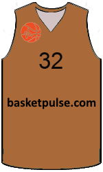 team-jerseys-front