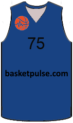 team-jerseys-front