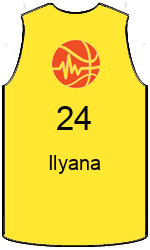 team-jerseys-front