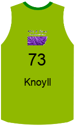 team-jerseys-front