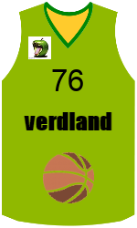 team-jerseys-front