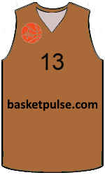 team-jerseys-front