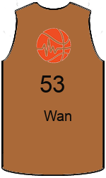 team-jerseys-front