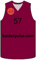 team-jerseys-front