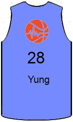 team-jerseys-front