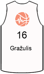 team-jerseys-front