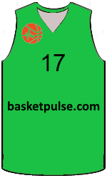 team-jerseys-front