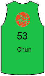 team-jerseys-front