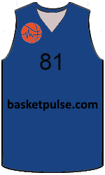 team-jerseys-front