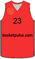team-jerseys-front