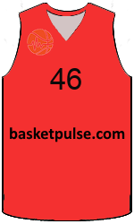 team-jerseys-front