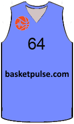 team-jerseys-front