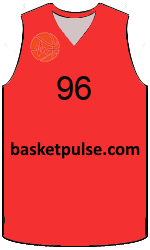 team-jerseys-front