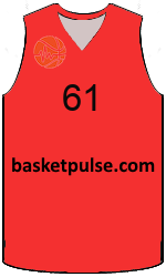 team-jerseys-front