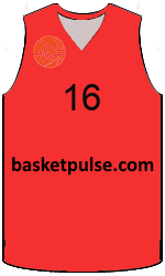 team-jerseys-front