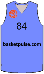 team-jerseys-front
