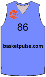 team-jerseys-front