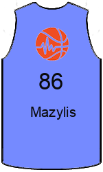 team-jerseys-front