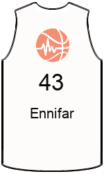 Camisa do clube team-jerseys-front