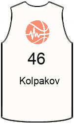 Дрес-маици на клубот team-jerseys-front