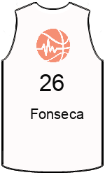 team-jerseys-front