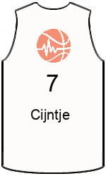 team-jerseys-front