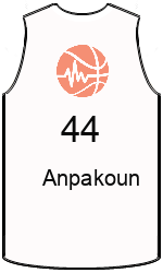 team-jerseys-front