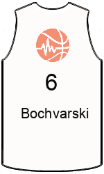 Дрес-маици на клубот team-jerseys-front