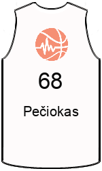 Дрес-маици на клубот team-jerseys-front