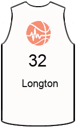 team-jerseys-front