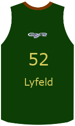 Club's jerseys team-jerseys-front