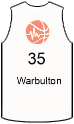team-jerseys-front