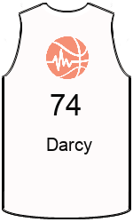team-jerseys-front