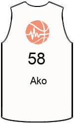 team-jerseys-front