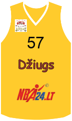 Дрес-маици на клубот team-jerseys-front