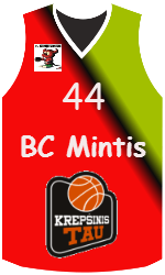 Klubo marškinėliai team-jerseys-front