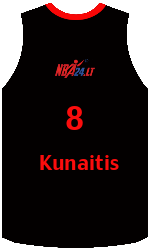 team-jerseys-front