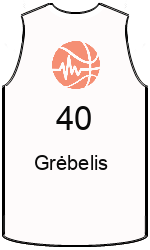 Club's jerseys team-jerseys-front