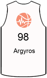 team-jerseys-front